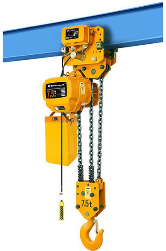 China RM Electric Chain Hoists Wholesale Supplier9.jpg