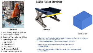 Technical & offer inquiry for Blank pallet elevator from Bangladesh