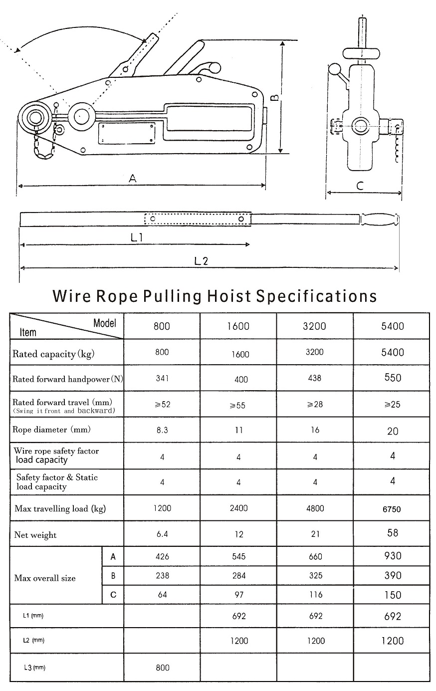 Technical parameters of cable puller.jpg