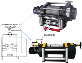 Hydraulic winch for Philippines