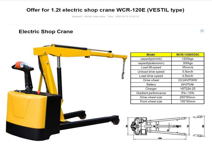 1.2T electric shop crane.jpg